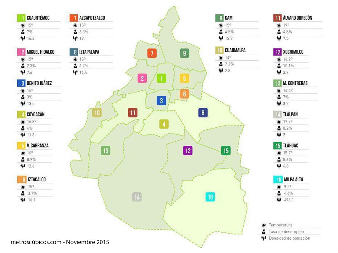 los mejores lugares para vivir en la ciudad de mexico