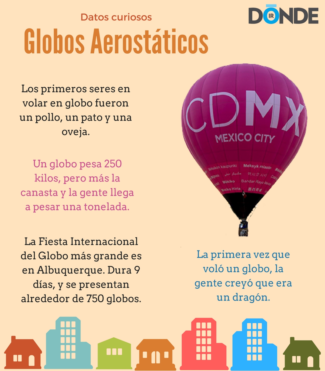 globo aerostático CDMX