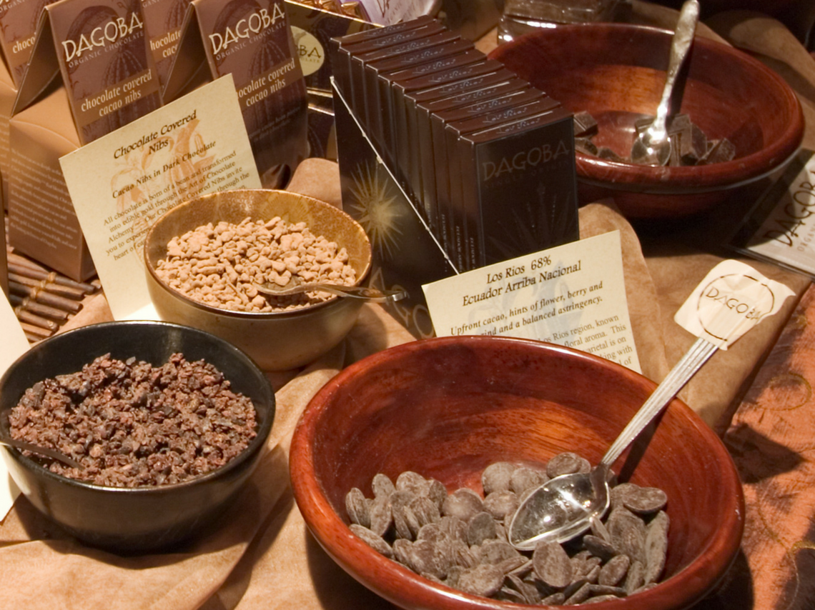 Café y chocolate fest 2017