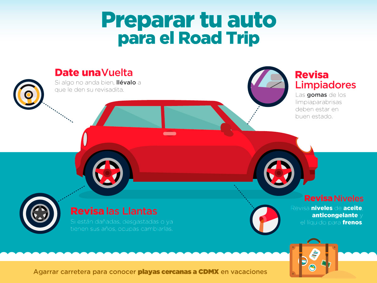 Playas para viajar por carretera en auto desde la CDMX 3