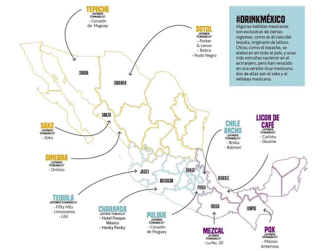 mixologia con tragos mexicanos en cdmx 01