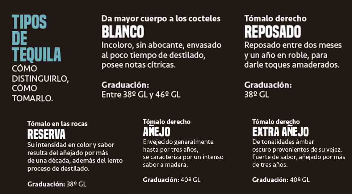 mixología con tragos mexicanos en cdmx 09