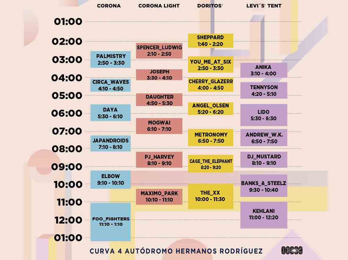 Corona Capital 2017