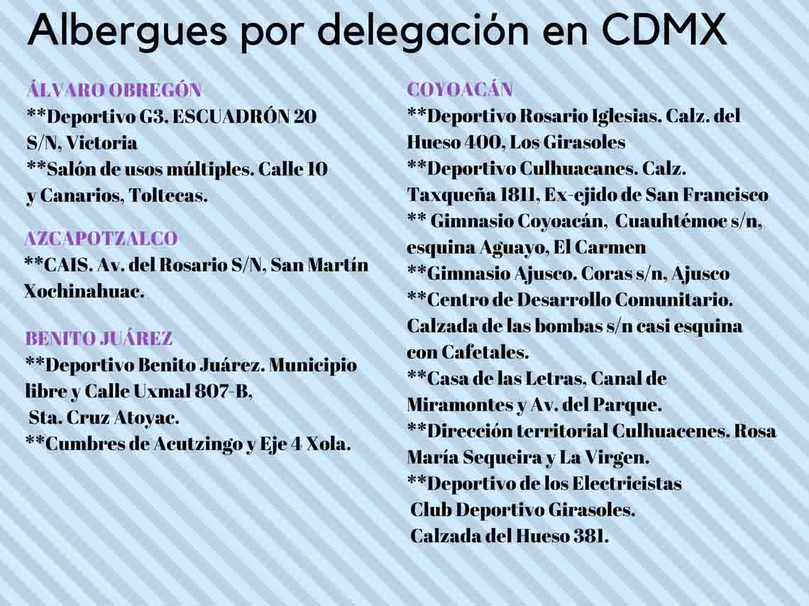 Albergues temporales en CDMX 1