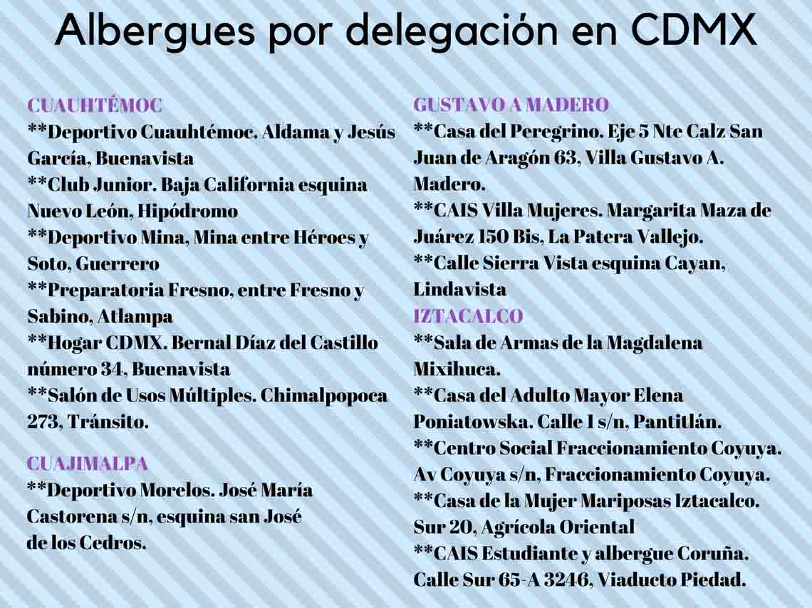 Albergues temporales en CDMX 2