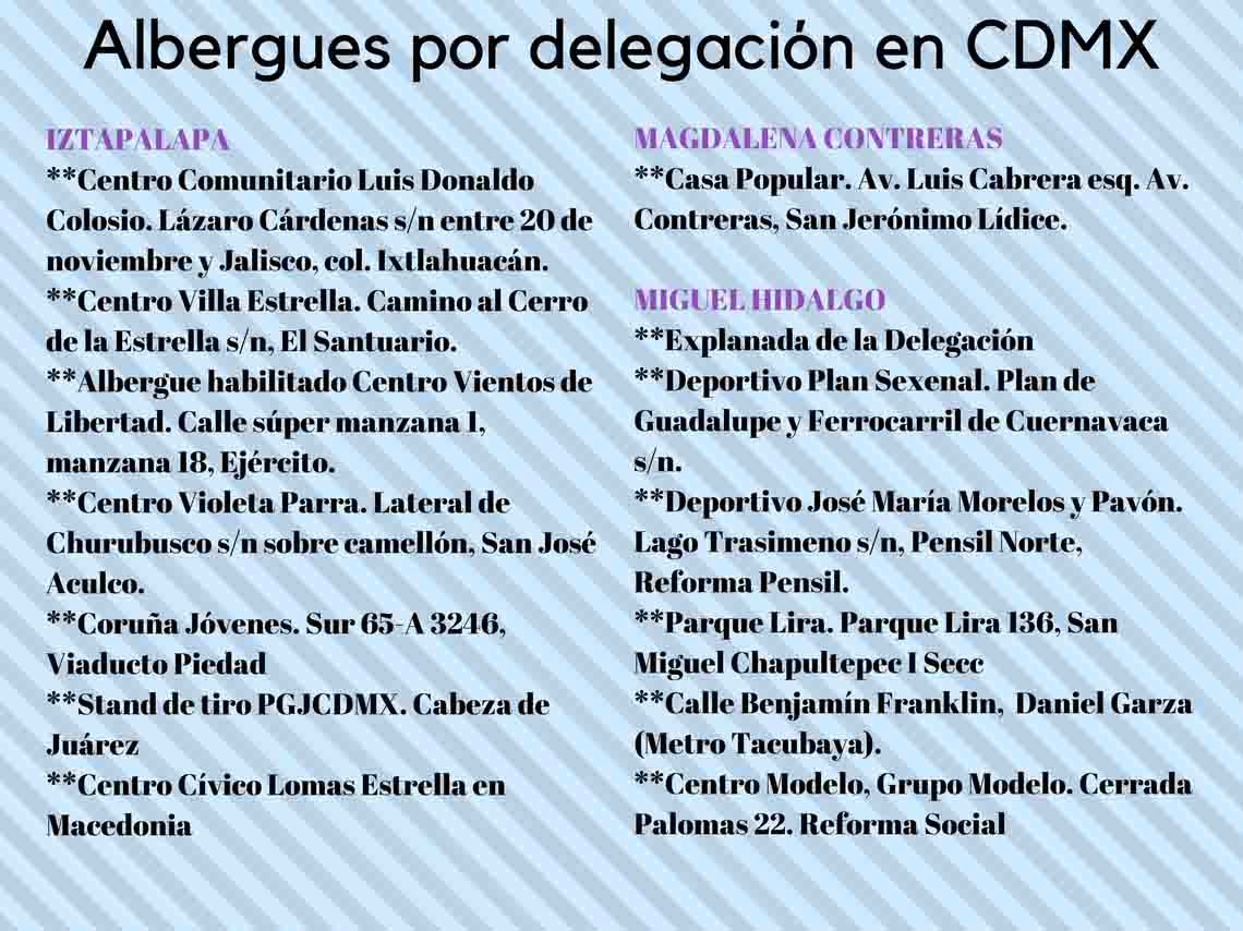 Albergues temporales en CDMX 3