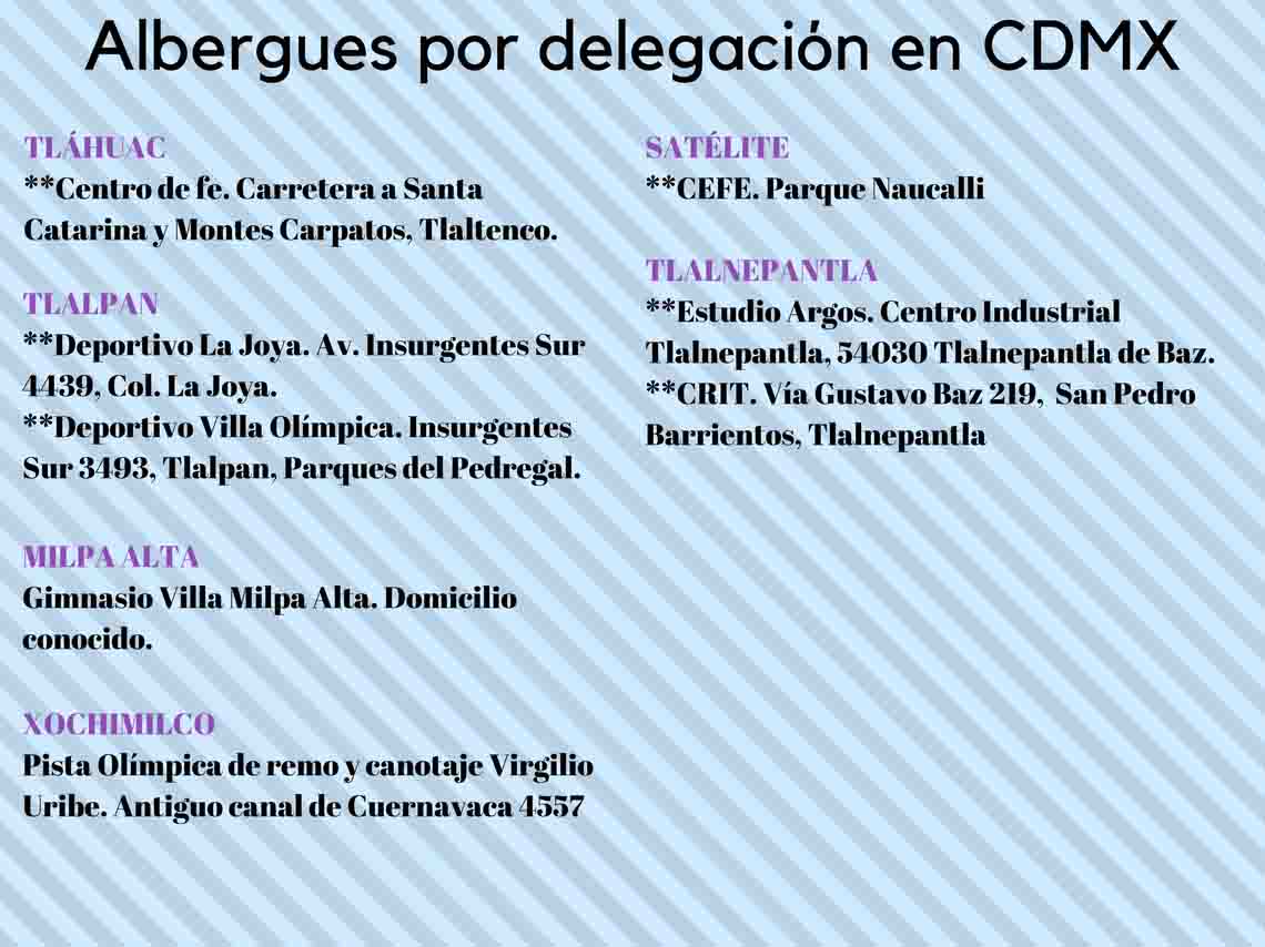 Albergues temporales en CDMX 4