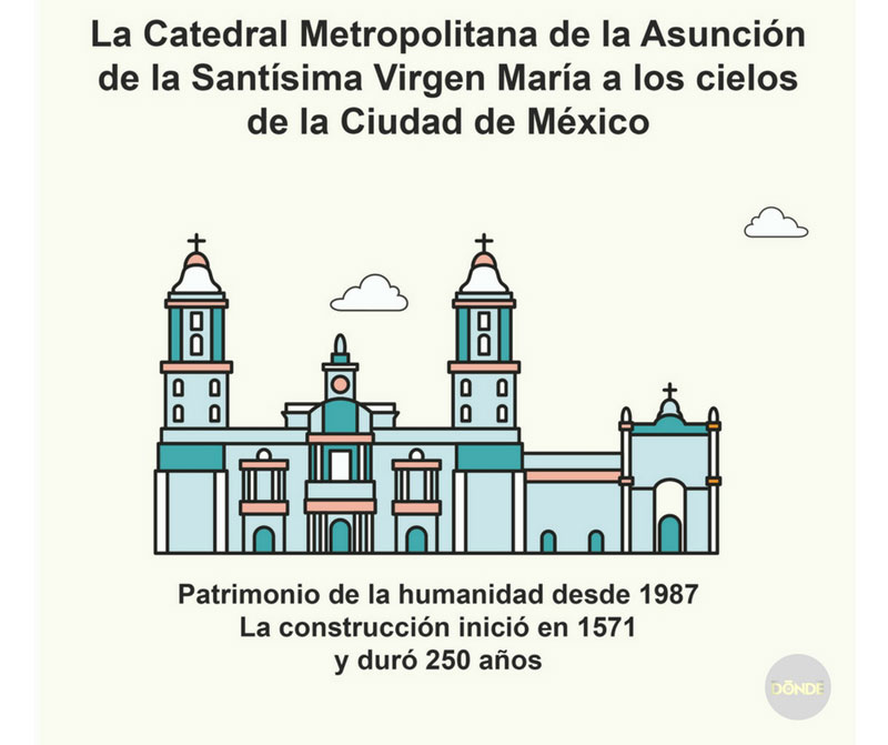 historia-e-iconos-de-la-cdmx-que-son-imperdibles-de-visitar-04