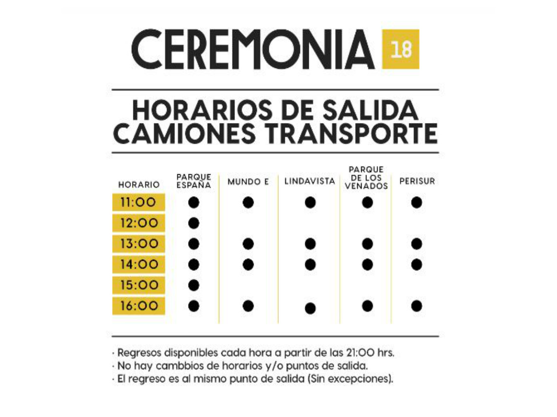 Ceremonia 2018: todo lo que necesitas saber para asistir