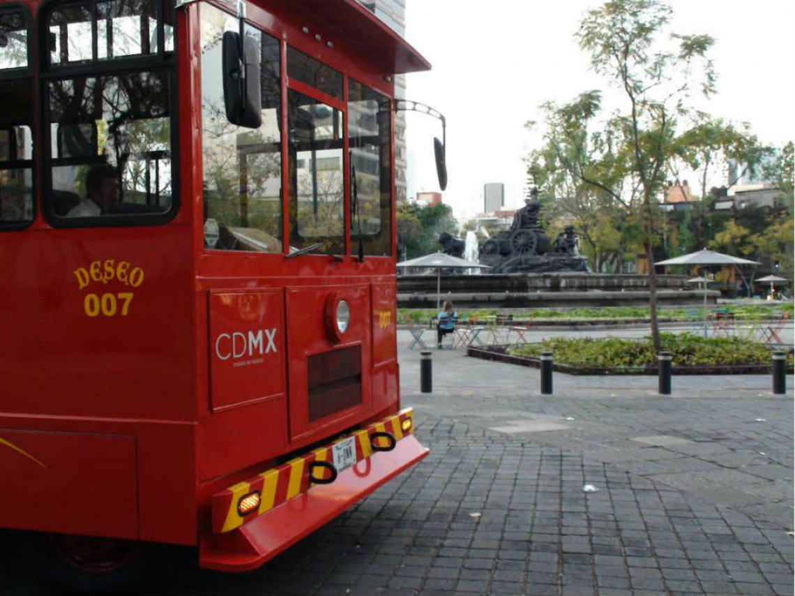 Lugares para visitar en CDMX tranvia