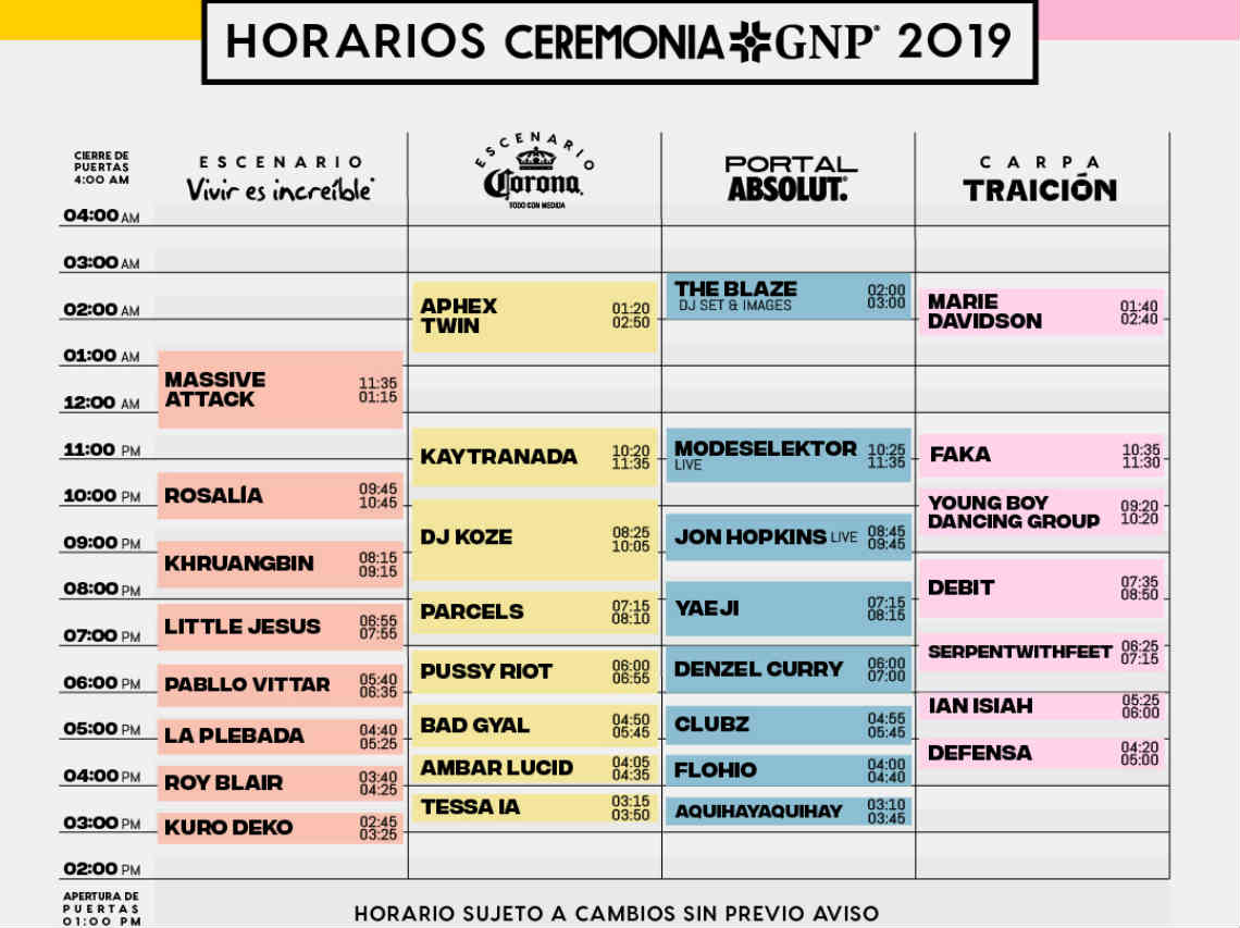 Guía de Supervivencia para el festival Ceremonia 2019: horarios