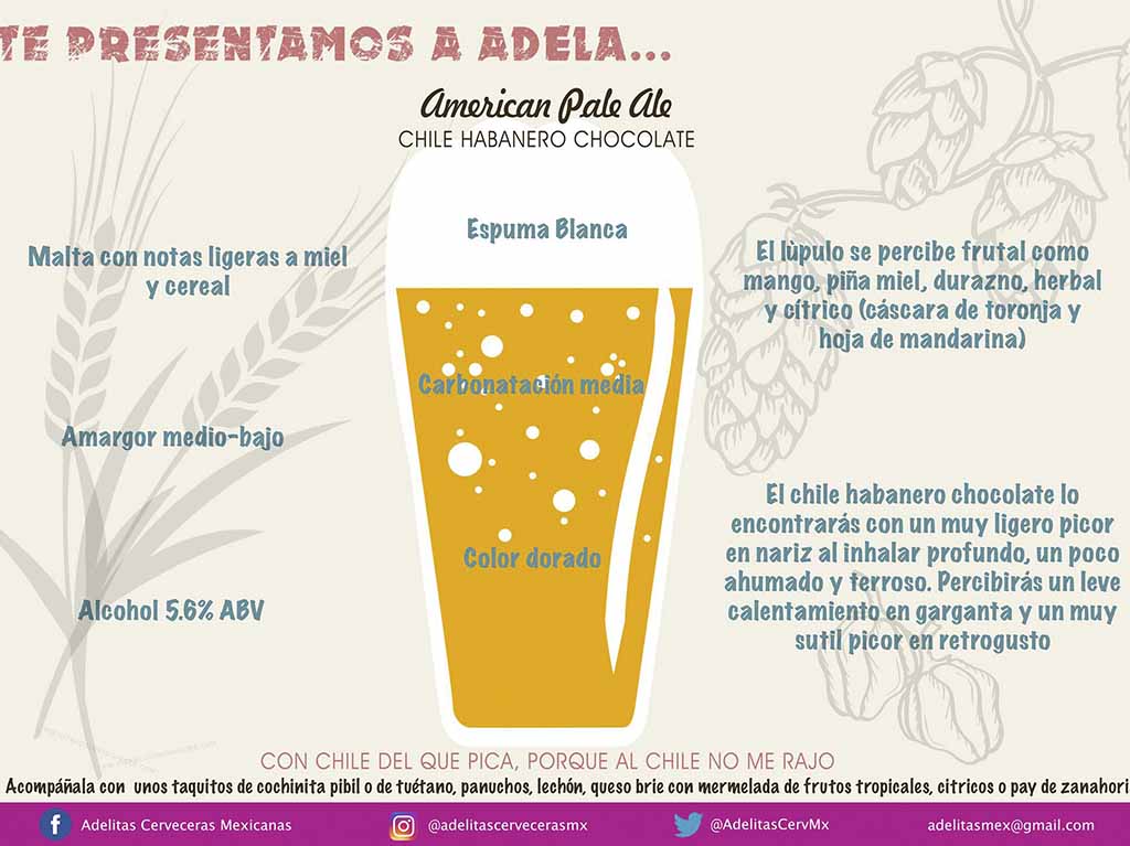 Adela, cerveza con habanero