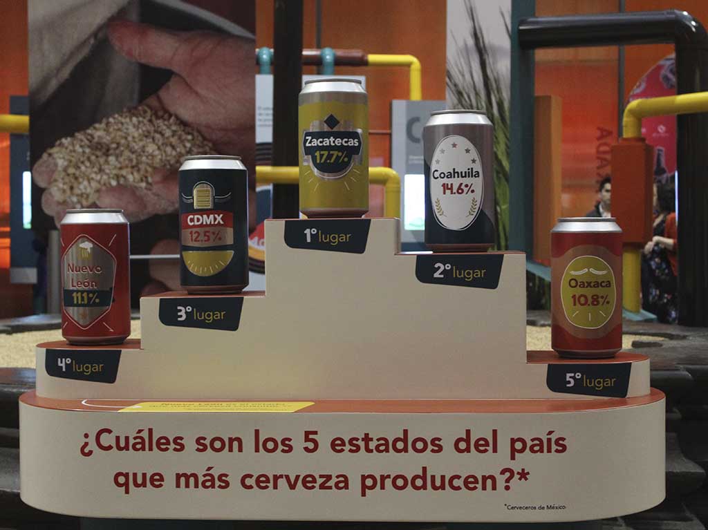 Bajo la espuma, exposición de cerveza en el MIDE