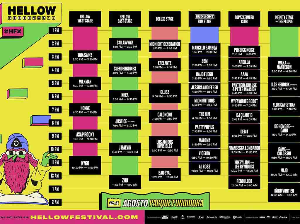 Guía de supervivencia para el Hellow Festival 2019: horarios