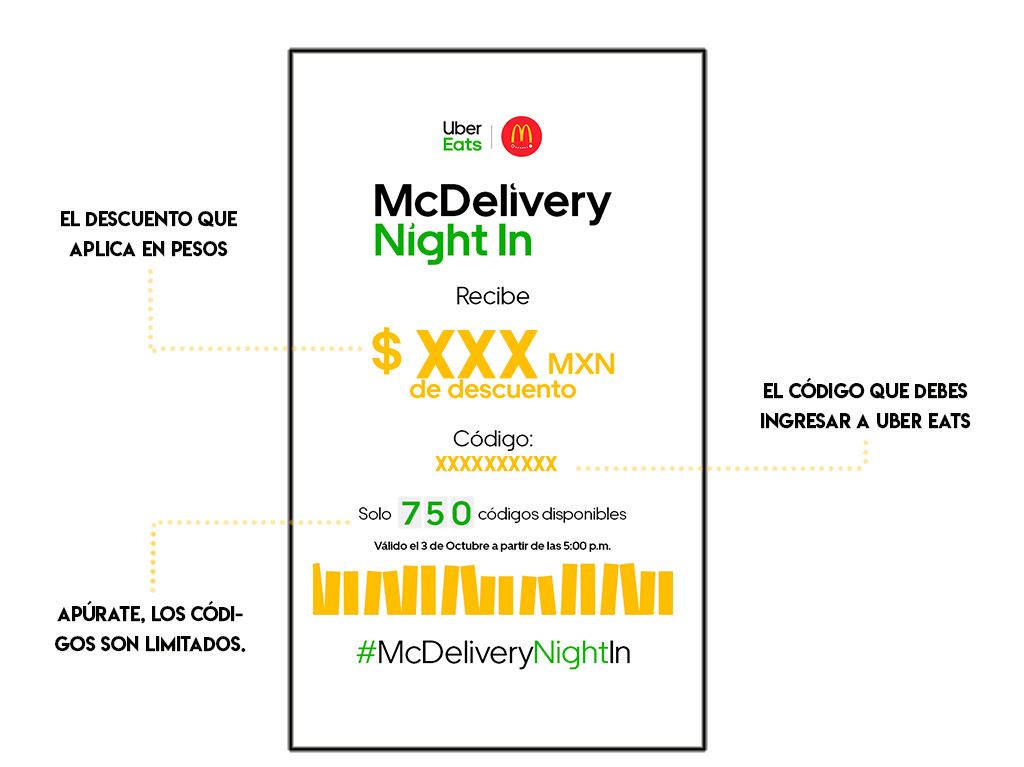 Ejemplo de código de McDelivery