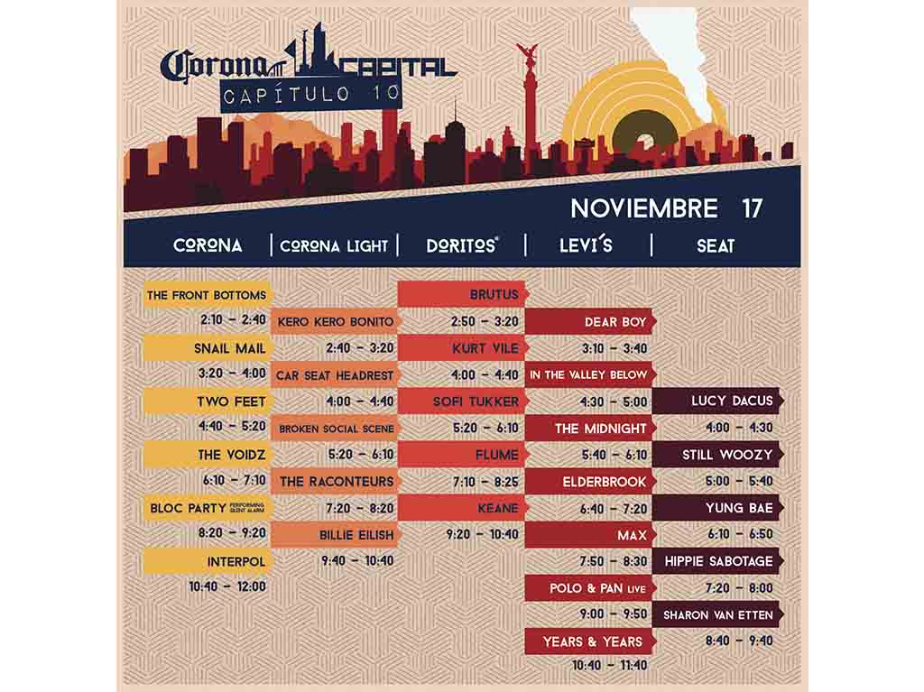 Guía de Supervivencia Corona Capital 2019: horarios domingo