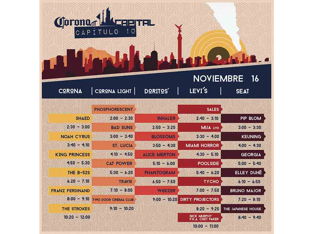 Guía de Supervivencia Corona Capital 2019: horarios sábado