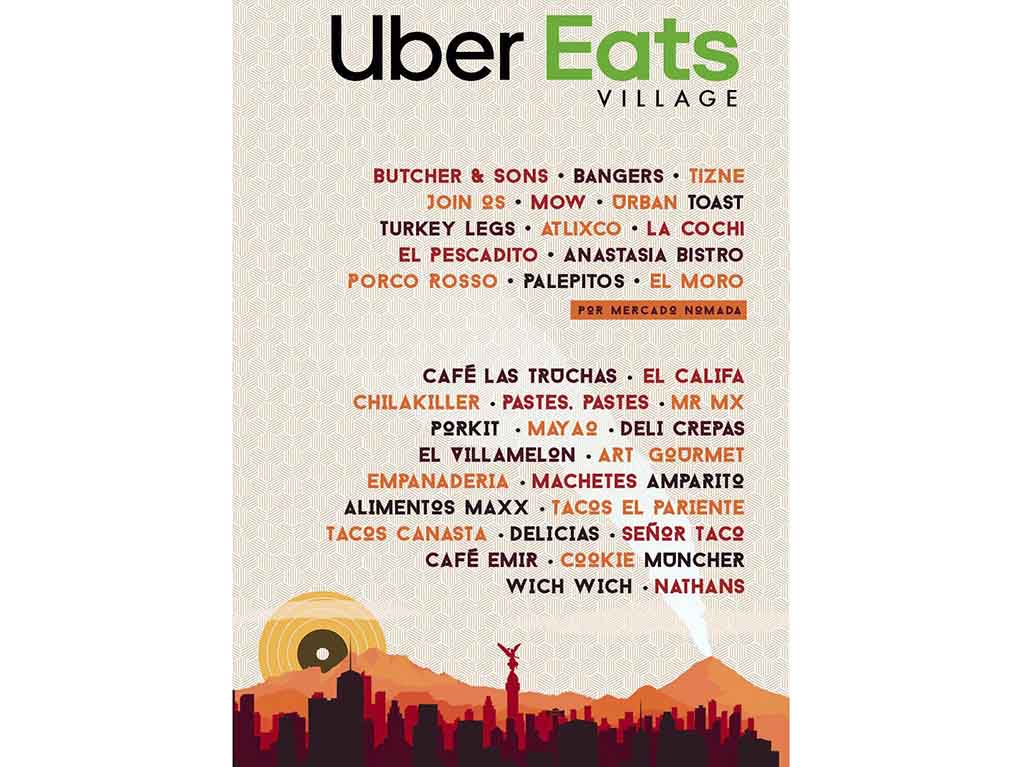 Guía de supervivencia del Corona Capital 2019: Comida de Uber Eats