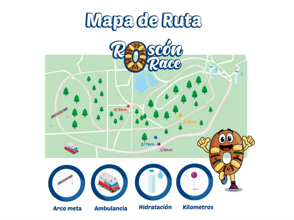 Roscón Race ruta