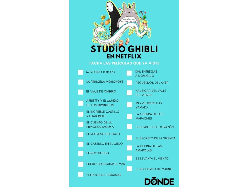 Películas del Studio Ghibli en Netflix