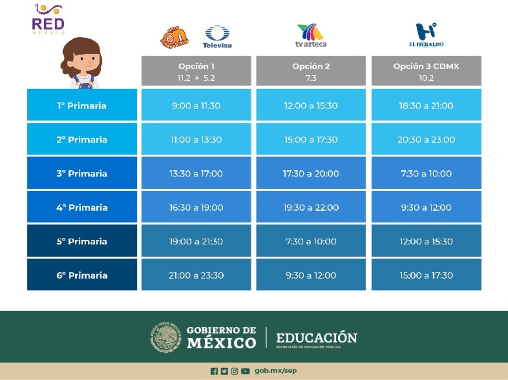 donde-ver-clases-primaria-sep