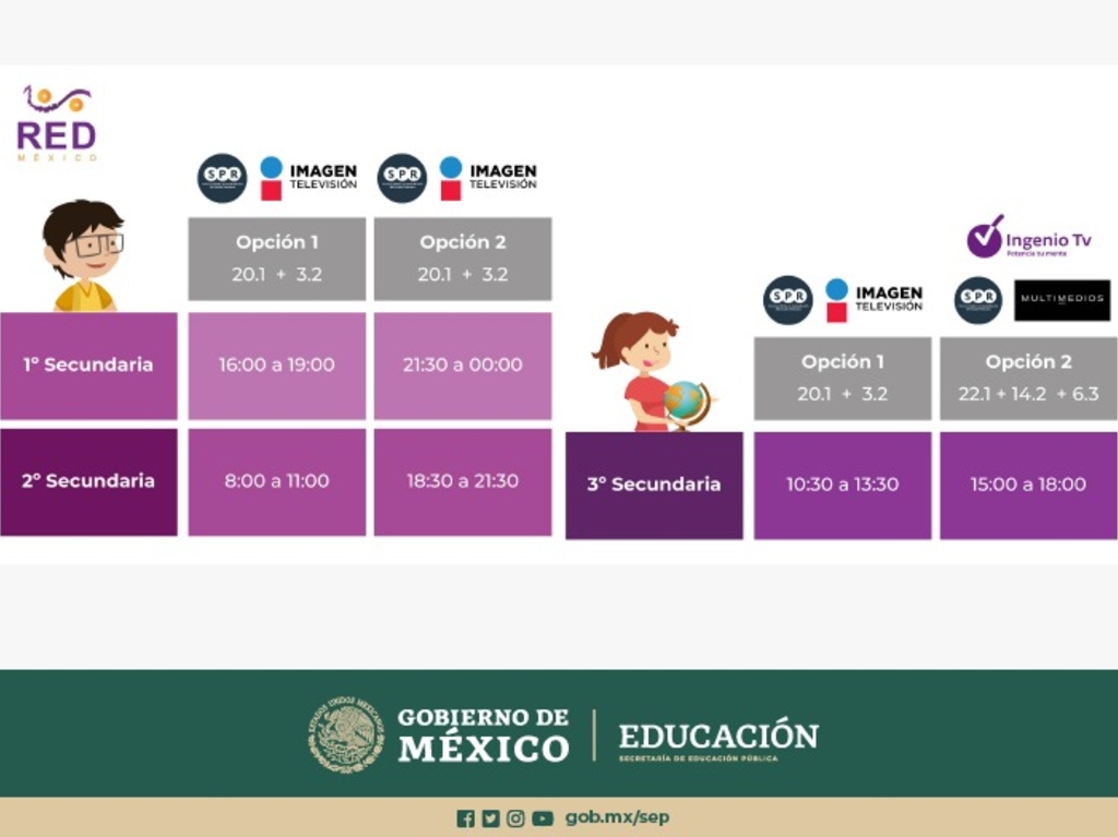 donde-ver-clases-secundaria-sep