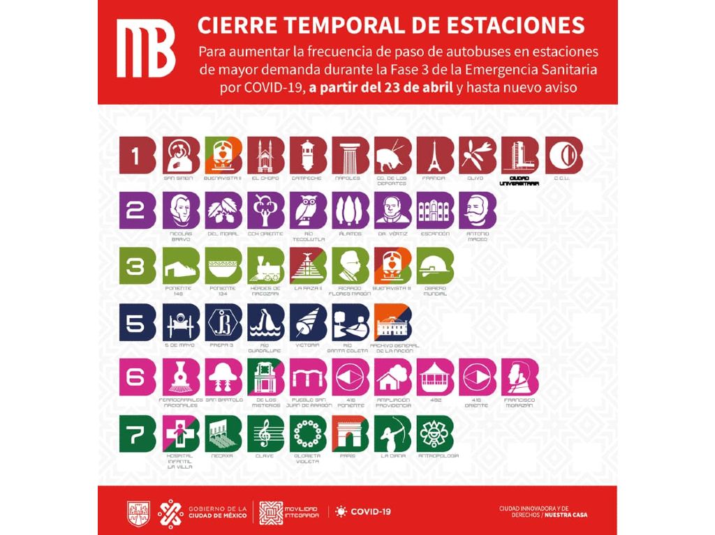 Estaciones de Metrobus cierran por Fase 3