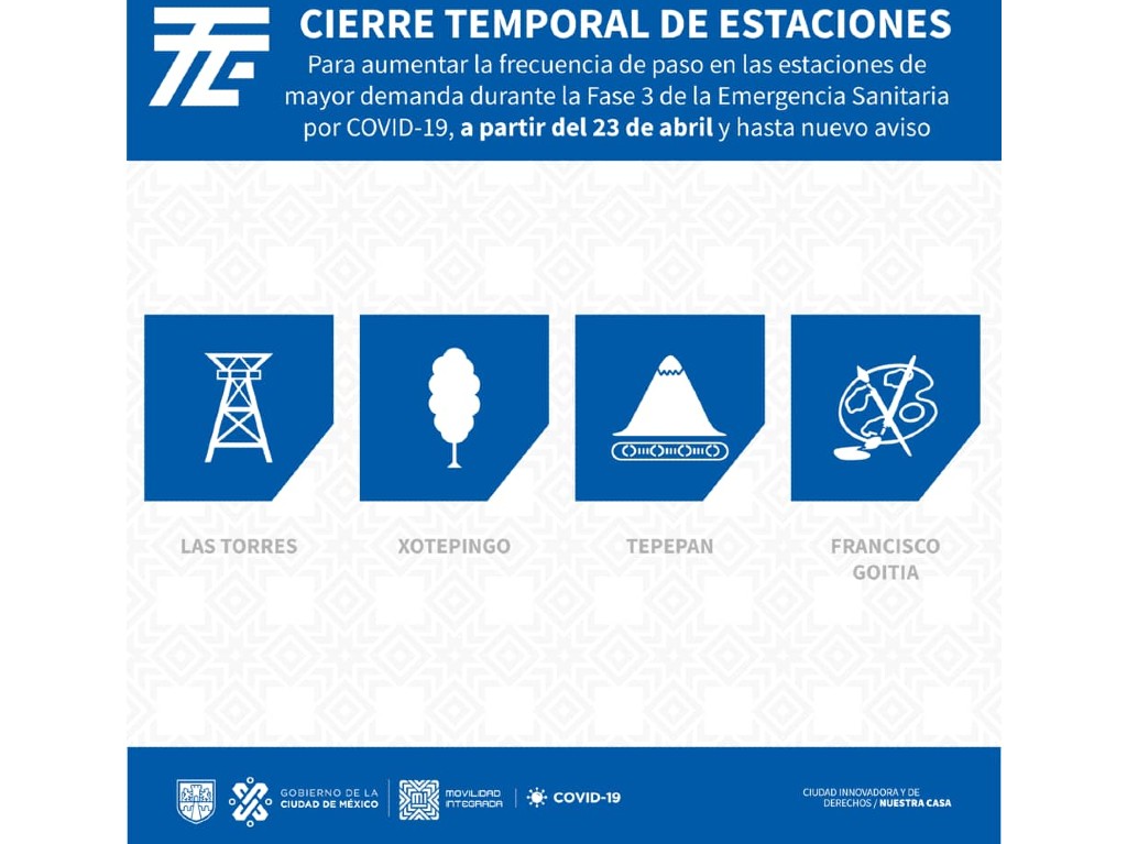 Estaciones de Tren Ligero cierran por Fase 3