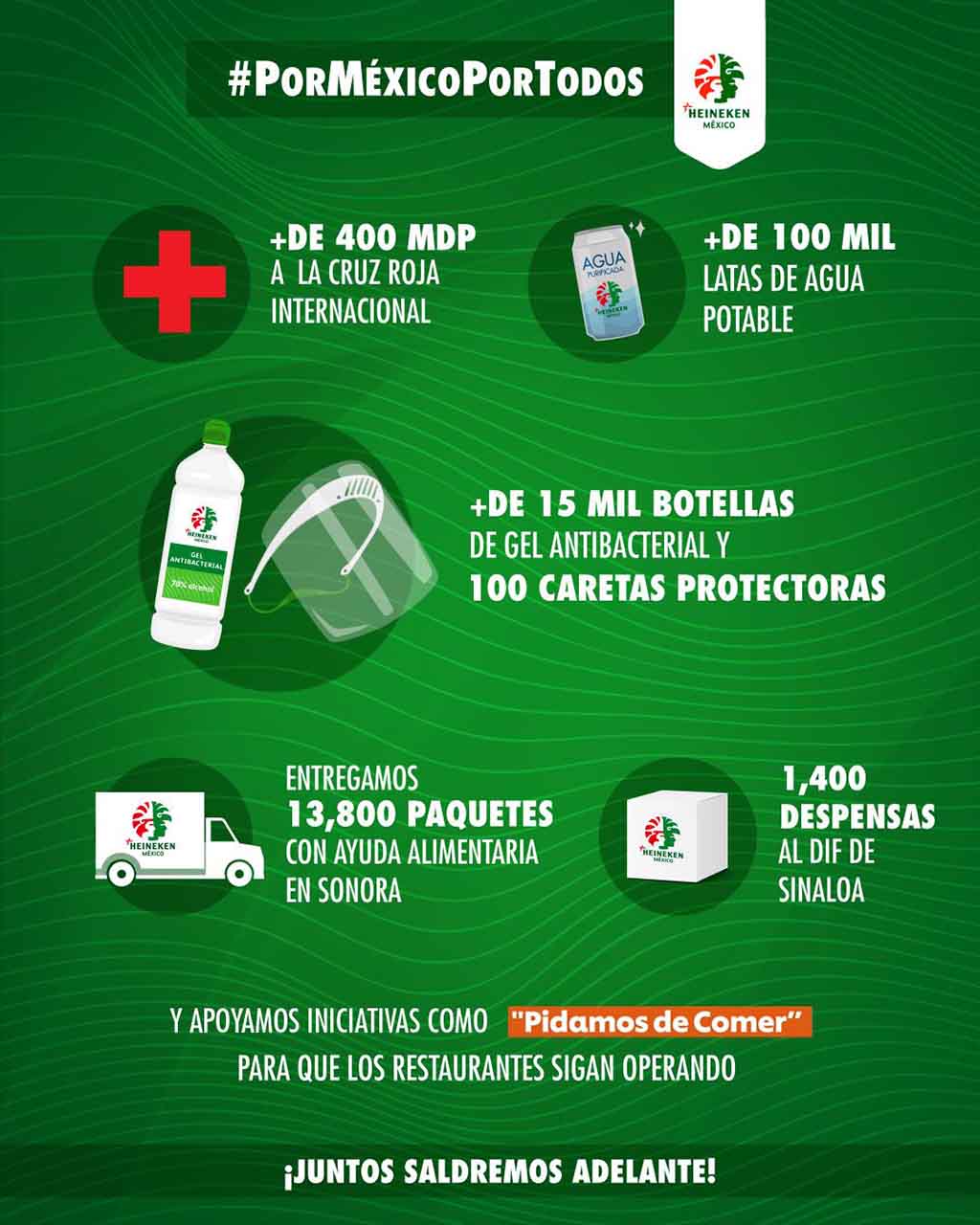 heineken-1