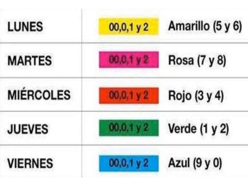 Hoy no circula obligatorio en CDMX por coronavirus