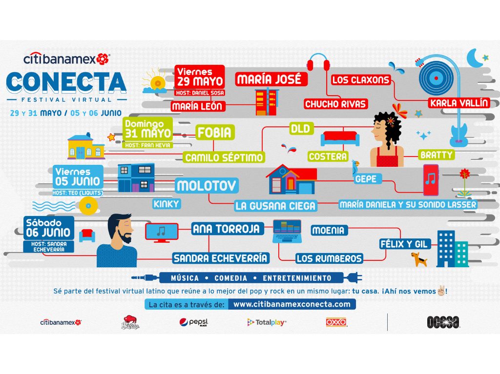 Line Up de Conecta: Festival Virtual de Música