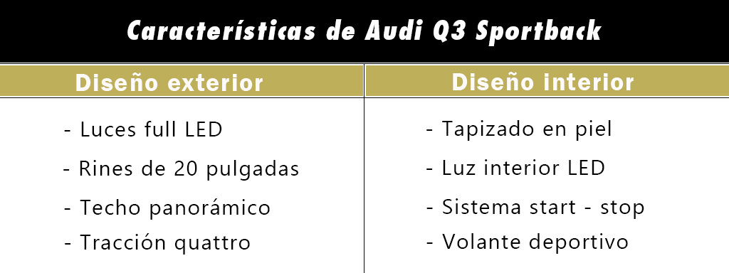 audi-audi-tips-dia-del-padre