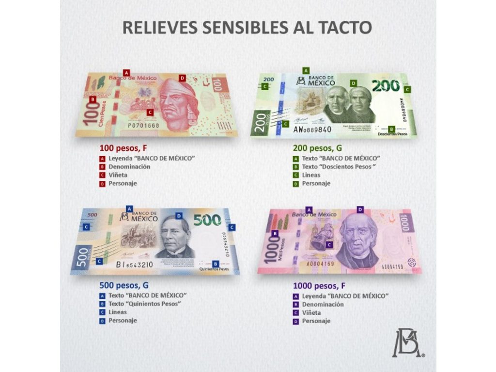 nuevo billete de 1000 pesos relieves