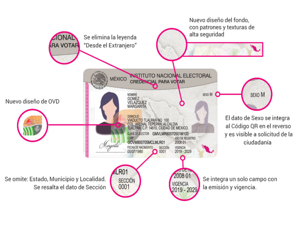 credencial-elector-ine