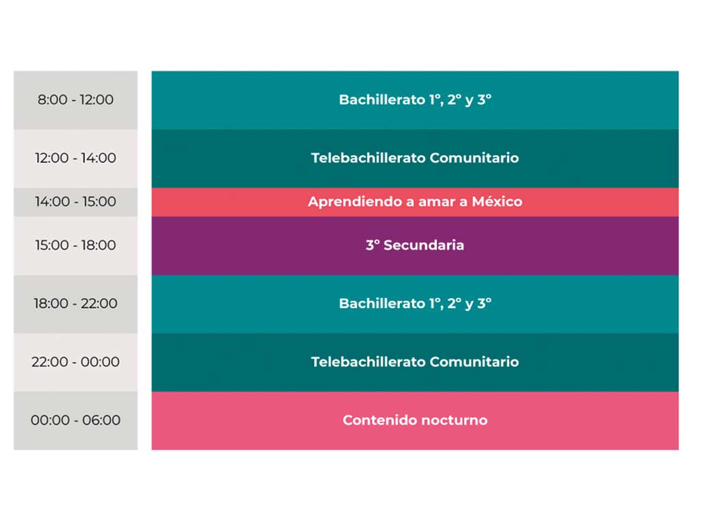 bachillerato aprende en casa