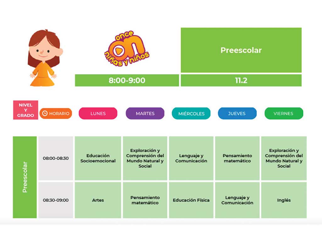 Aprende en Casa TV abierta