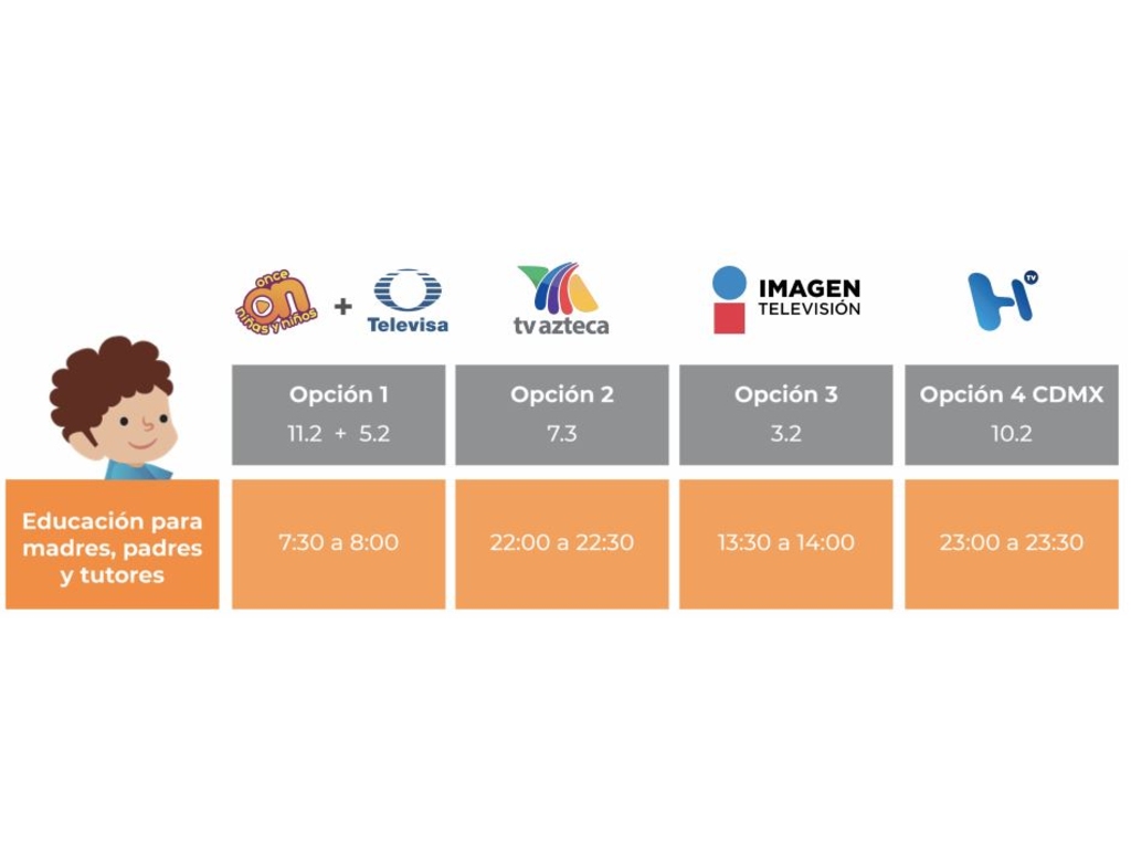 Educación inicial horarios