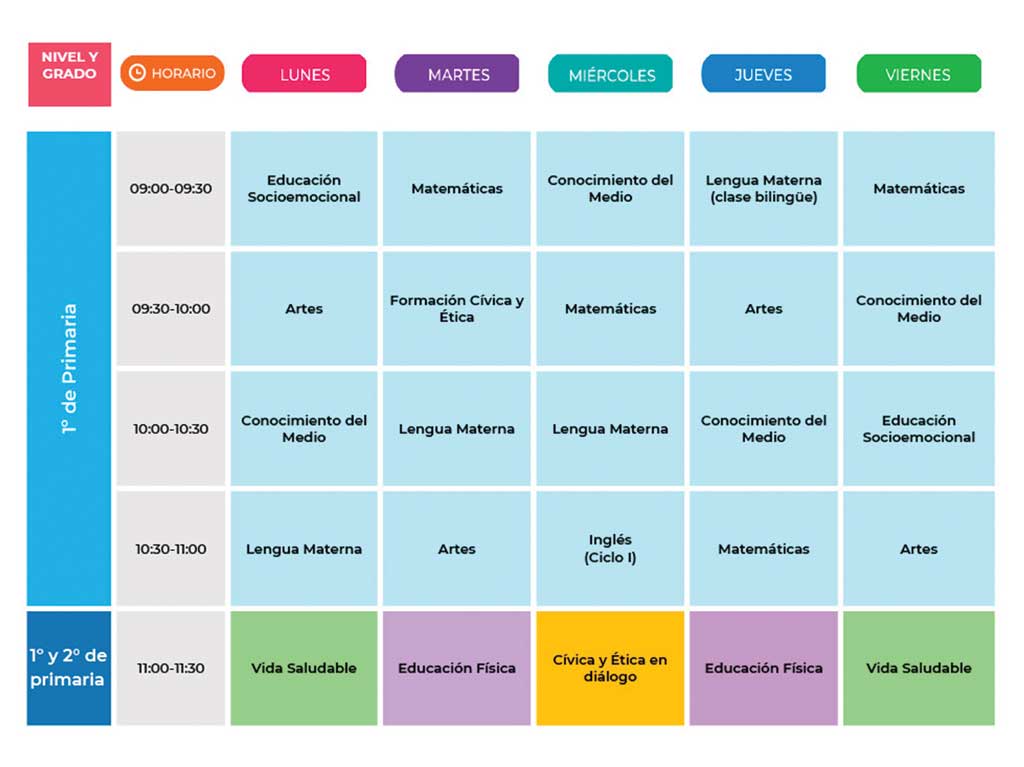 horarios aprende en casa