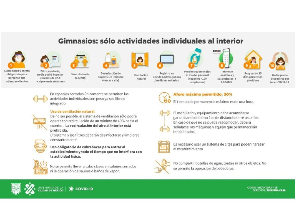 gimnasios retoman activiades medidas