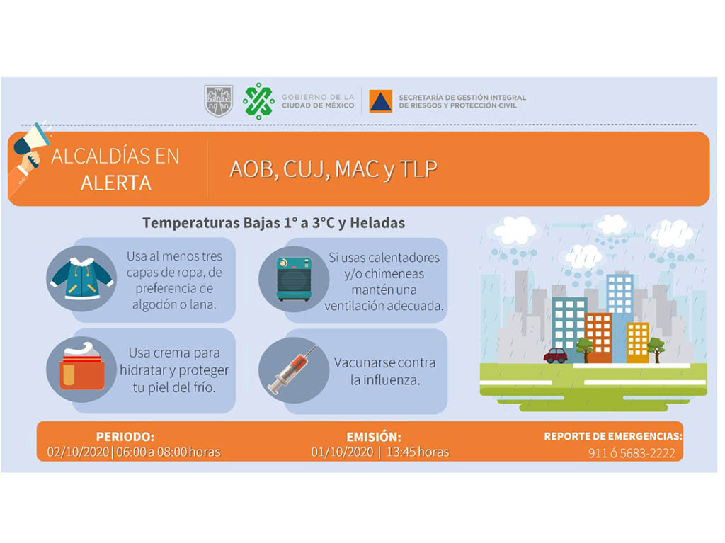 Frente Frío, bajas temperaturas CDMX