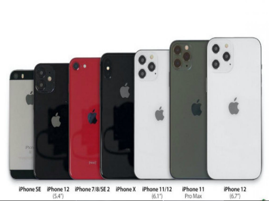 evolucion iphone hasta el 12 