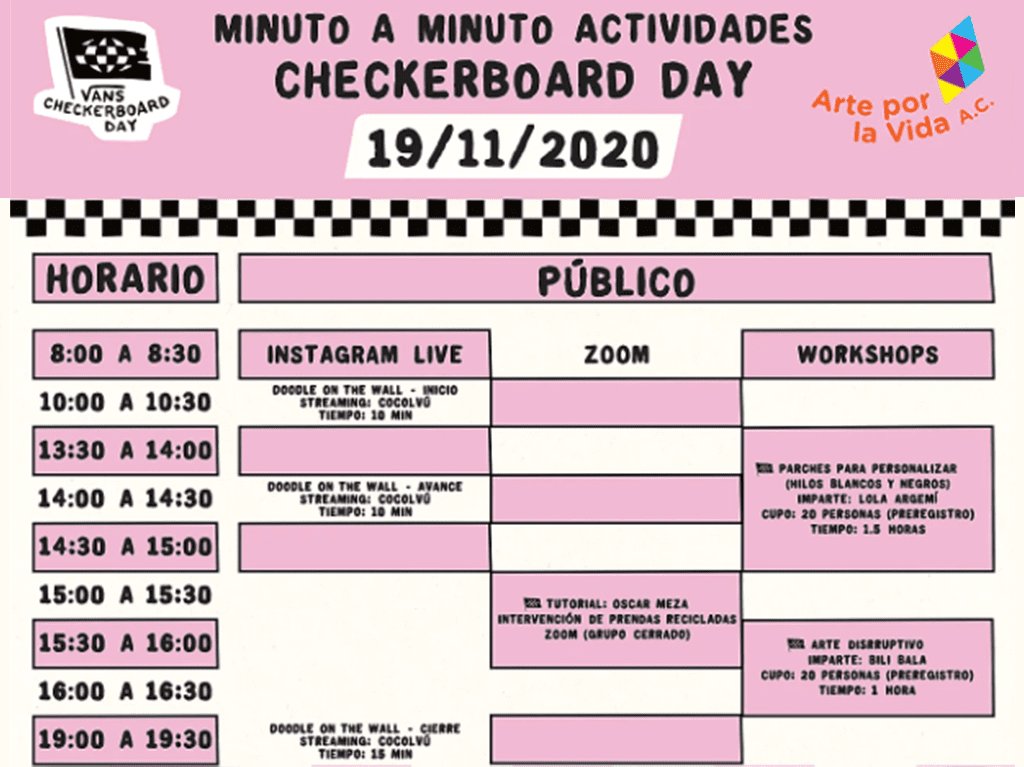 Checkerboard Day: Celebra el poder de la expresión creativa