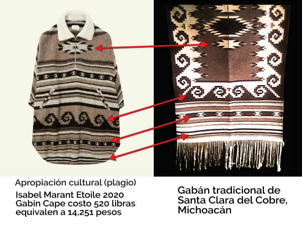 plagio a diseños indigenas