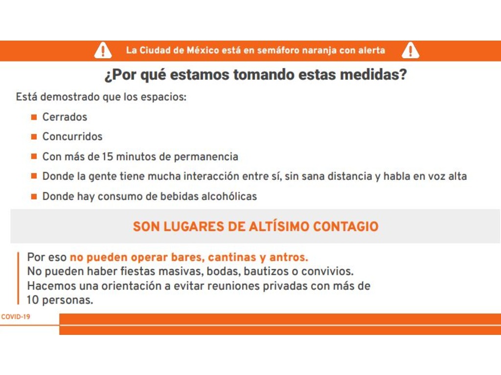 Restricciones en espacios cerrados de CDMX