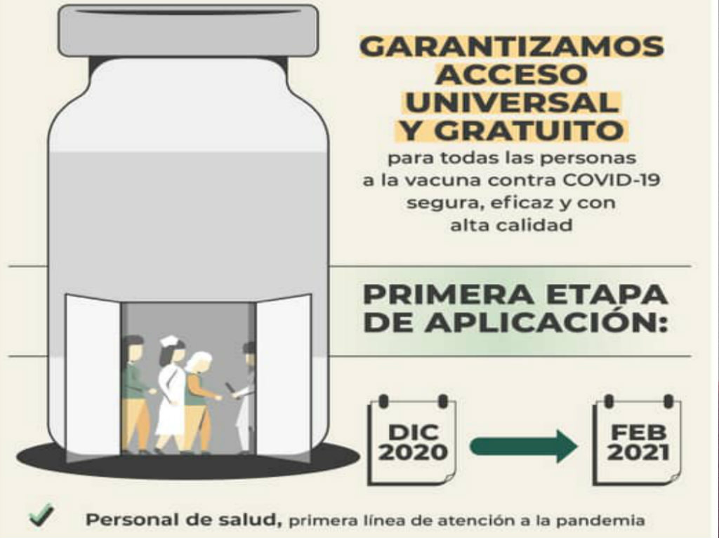 esyuema de vacunacion contra covid 