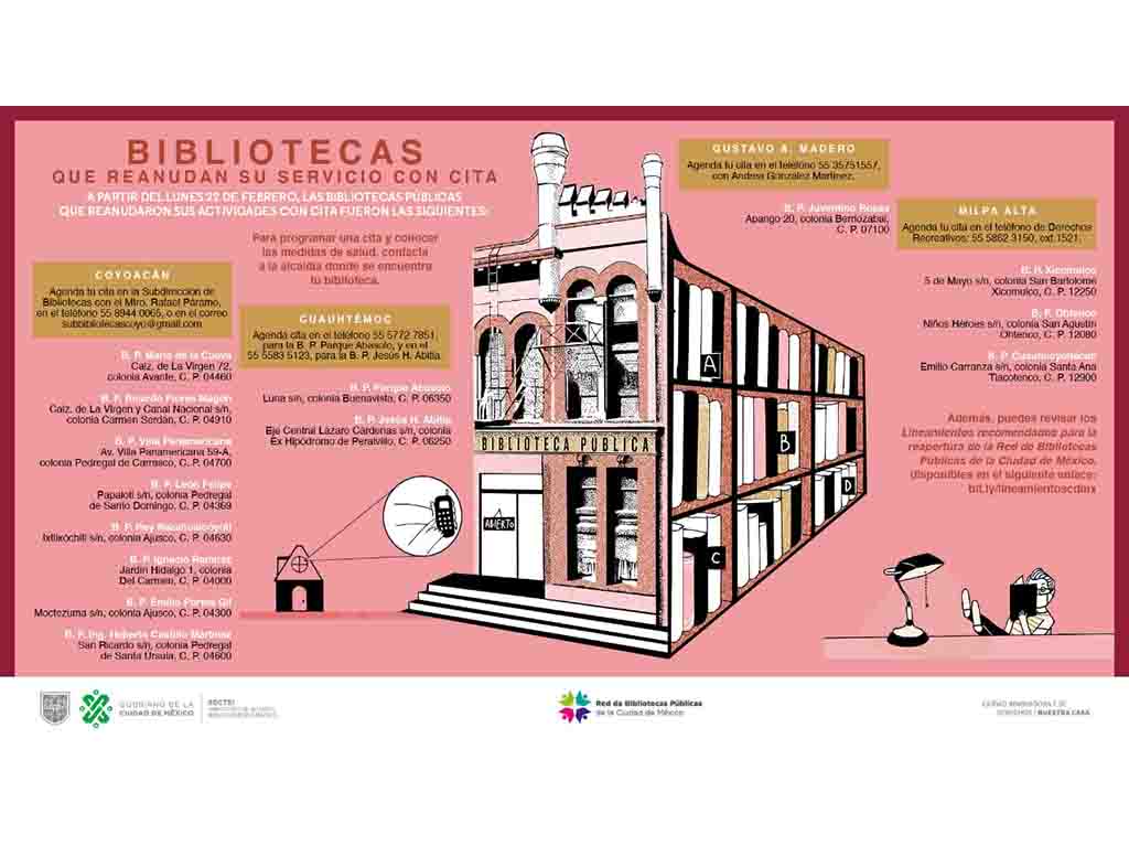 bibliotecas-que-reanuda-su-servicio-con-cita