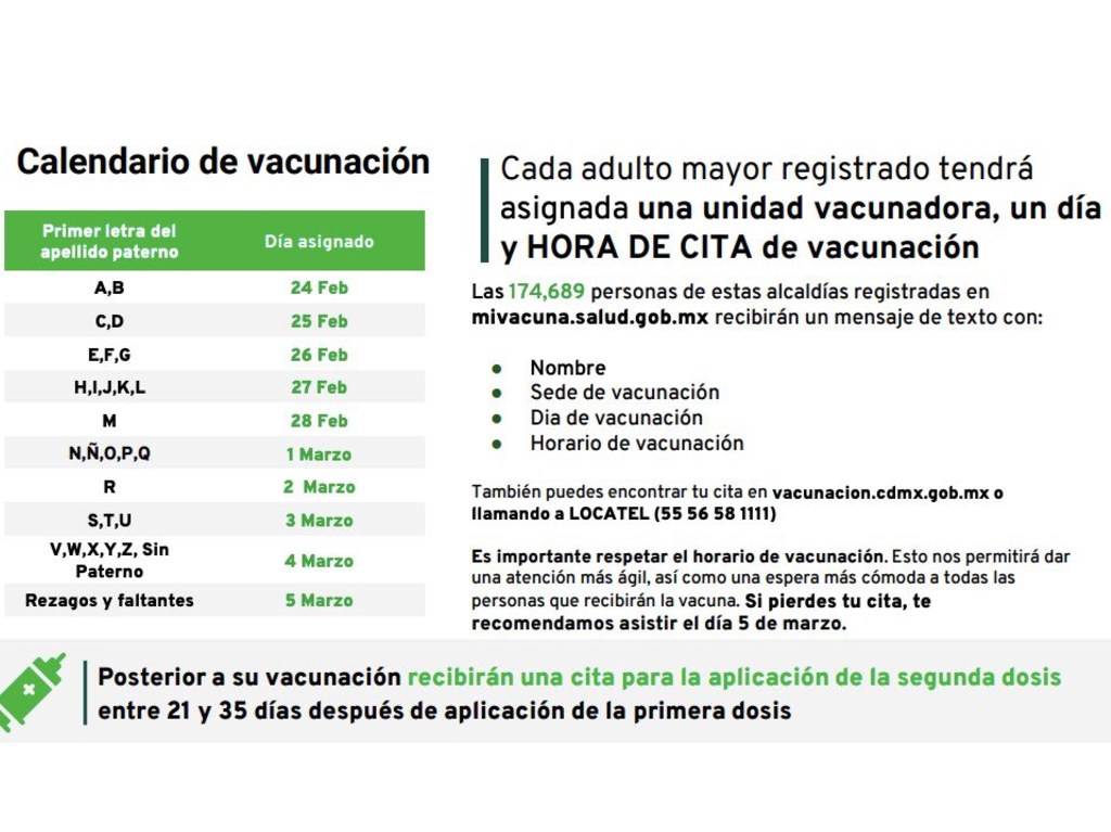 Calendario de vacunación Iztacalco