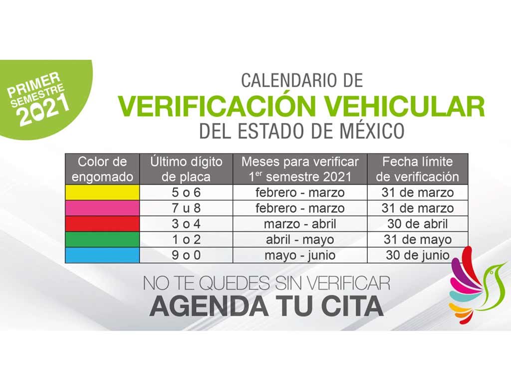 Reabren los verificentros del Estado de México