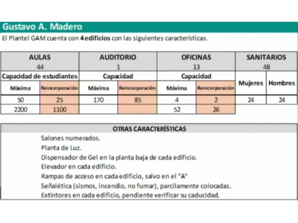 Así será el regreso a clases de educación media superior en CDMX