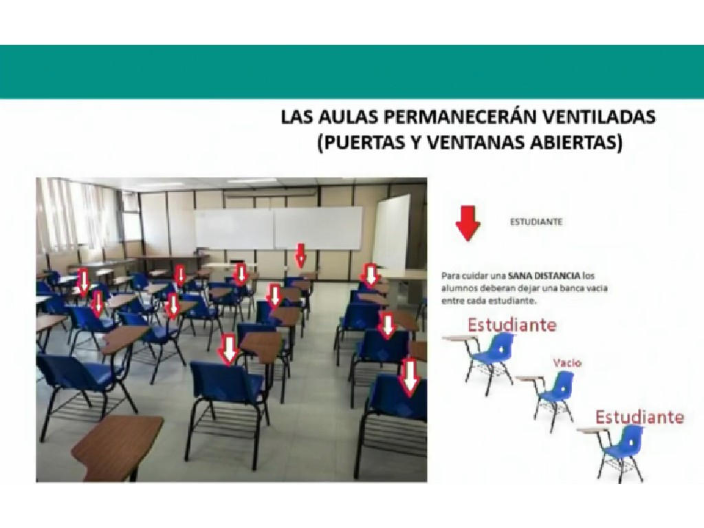 Distribución en salones de clases